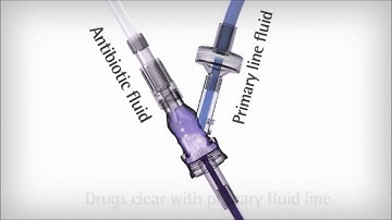 Caresite® Y-Sight - Flushing