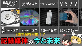 【ゆっくり解説】記録メディアの徹底比較　3億年保存可能な近未来の技術とは　【雑学・技術】