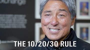 Guy Kawasaki: The 10/20/30 Rule