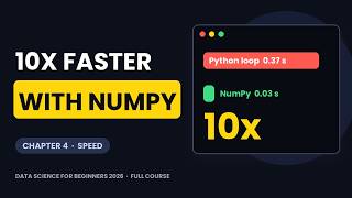 NumPy Tutorial for Beginners: Arrays, Vectorization & Speed | Data Science Course (4/18)