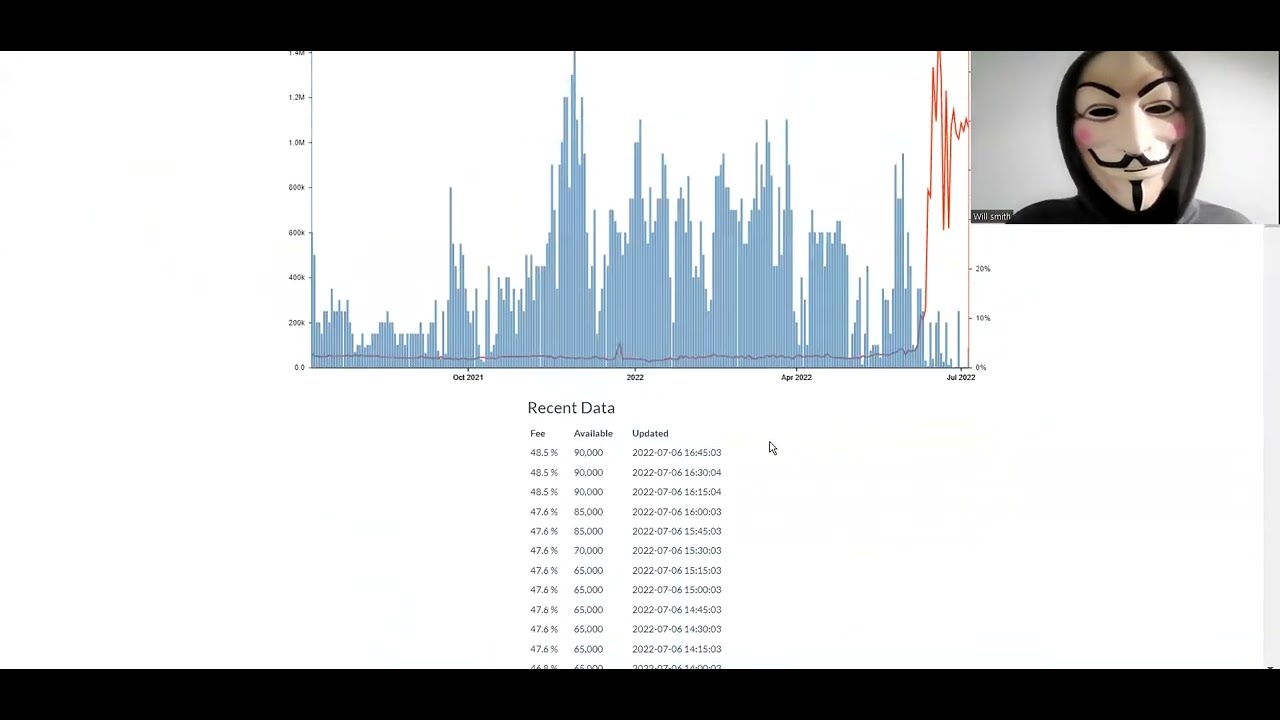 Aprn DD Part 4 Squeeze plays