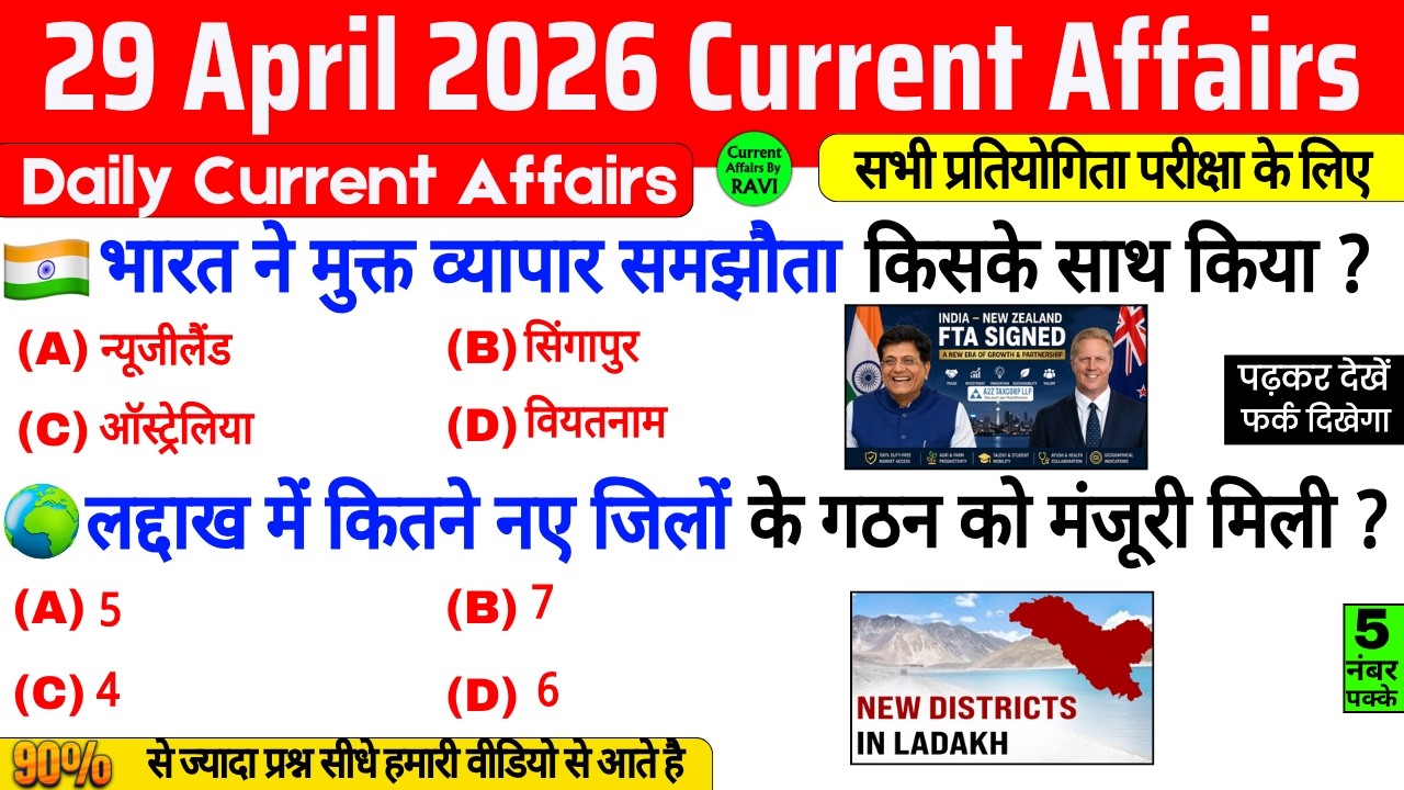 29 April 2026 Current Affairs | Current Affairs Today | Current GK SSC ...