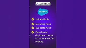 Why Duplicate Records in Salesforce Are Dangerous | Prevent Duplicate Records  #salesforce