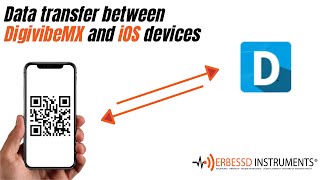 Erbessd Instruments Tutorial - Wireless route & data transfer from DigivibeMX 11 to Mobile devices