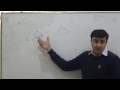 Generalized complex exponential signals, Signal Arithmetics, Signals &amp; Systems Lec 5/28