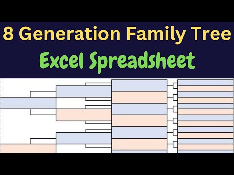 Genealogy Log Book: Track and Record Your Research Into Your Family History  Ancestry Tree Organizer, Family Pedigree Chart, Genealogy  Charts To  Fill In: Ava Trask: 9798421124023: : Books