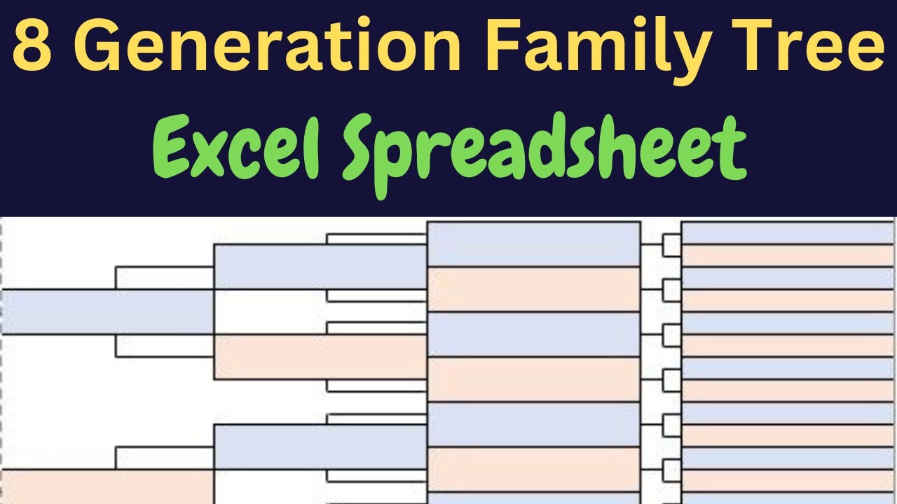 Tutio - 8 Generation Family Tree Chart - More Than A Branch