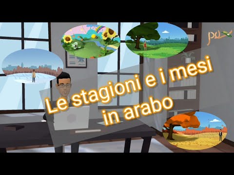 Video: Quanti mesi ci sono in arabo?