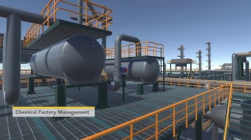 SatLab Indoor Positioning Solution