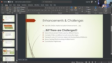 Common Code Point Isolation Framework - Keep ABAP Development Objects separate for easy maintenance