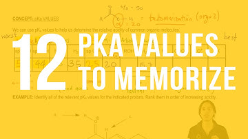 The 12 pKa values you want to memorize because they