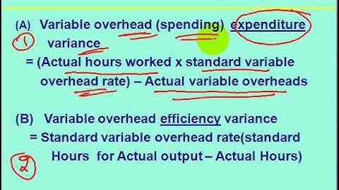 TYPES OF VARIABLE OVERHEAD