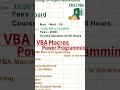 Advance Excel tutorial for you
