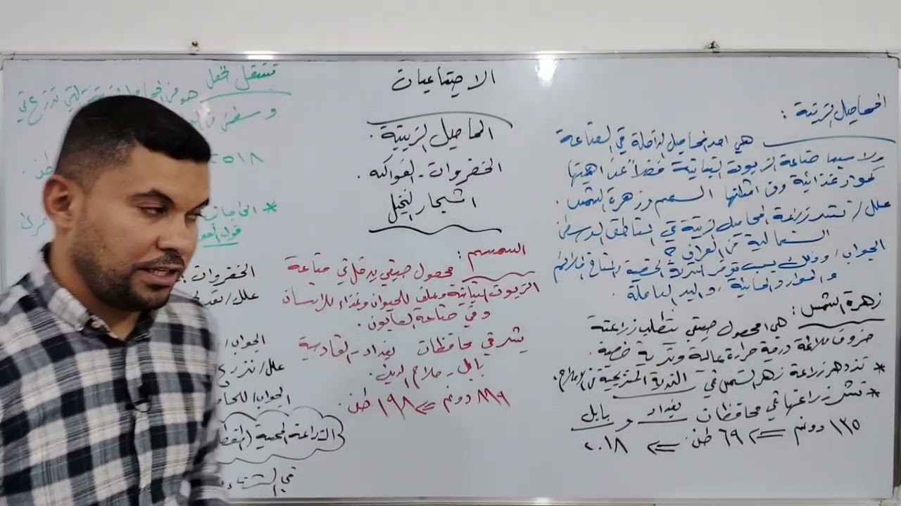 الاجتماعيات للصف الثالث المتوسط، المحاضره رقم (١٦)، احمد جبار الدايني. 