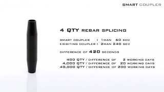 Smart Coupler PR