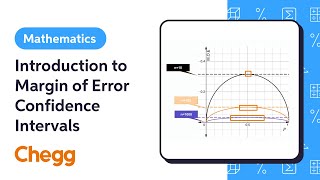 Introduction to Margin of Error Confidence Intervals | Statistics
