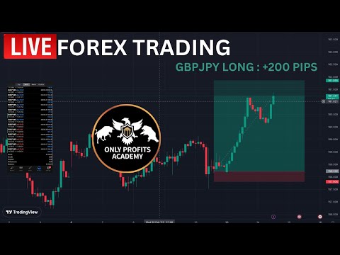 Trading Gbpjpy Live : +400 pips in profits ($90,000)