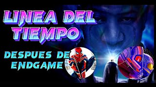 💥CRONOLOGIA EXPLICADA💥 El UCM despues de Endgame❗