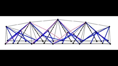 Actuation of an adaptive tensegrity-based roof structure using continuous cables