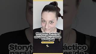 Storytelling práctico para los guiones de tus vídeos: la pirámide de Freytag