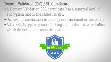 What are the Types of SSL Certificate?
