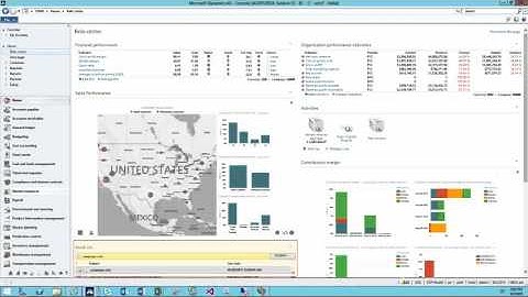 PA Quick Demo - Microsoft Dynamics AX Role Centers