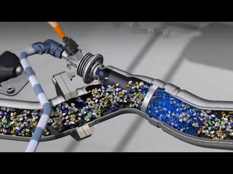 AUDI Technologie Clean Diesel