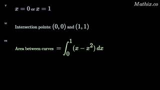 show to intersection of x^2 and x and also shade the area