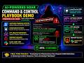Command and Control Playbook Demo (PowerShell.exe) | AI-Powered SOAR