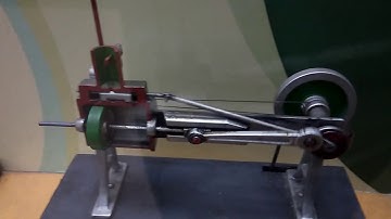 how crank shaft & piston cylinder works in ic engine