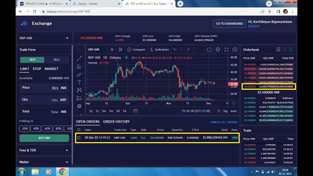 Zebpay Fraud in the Trading Part 3