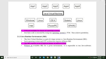cs506 short lecture 2 urdu|hindi|cs506 short notes|web design short notes|cs506 lecture 2|cs506