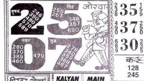 25/03/23 daily chart II part 1 II #video