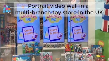 Monitors AnyWhere -  Latest creative video wall projects - 2019