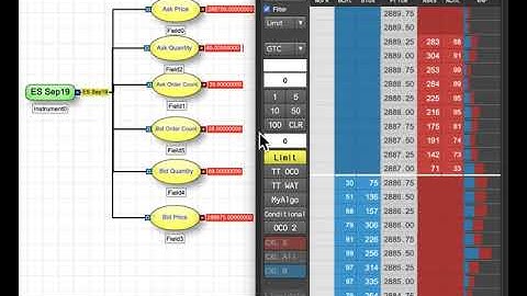 Trading Futures & Bitcoin - Add algo logic to keep track of detailed order book information.