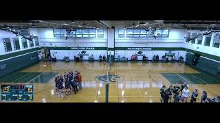 4/15/21 Girls Volleyball MP vs Mountain Lakes