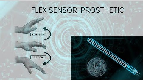 Flex Sensor With Robot Claw For Quadriplegics. #SHORTS