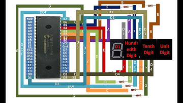 PIC16F877A interface 4 digit seven segment cathode display. Counter from 0 to 999.Tutorial