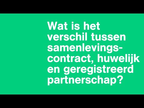 Video: Wat is eigendom en partnerschap?