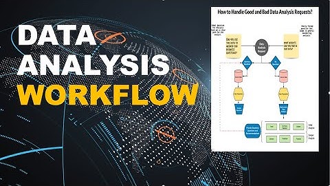 Data Analysis Workflow--How to Answer Requests(Good and Bad)
