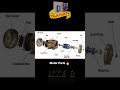 parts of motors