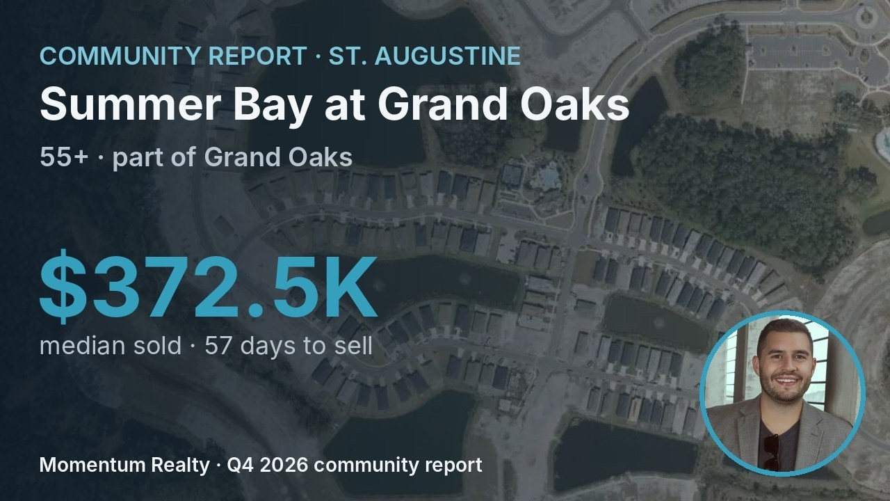 Summer Bay at Grand Oaks 55+ (St. Augustine, FL): Homes, Prices & What to Know (Q4 2026 update)