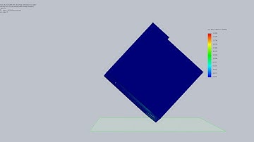 8202/03 Drop simulation foam and box hidden 5x Scale