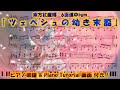 東方紅魔郷 ツェペシュの幼き末裔 ピアノアレンジ 楽譜 Piano Tutorial付き 東方紅魔郷 ツェペシュの幼き末裔 ピアノアレンジ 楽譜 Piano Tutorial付き