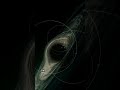 Why The Universe is Terrifyingly Silent 👽