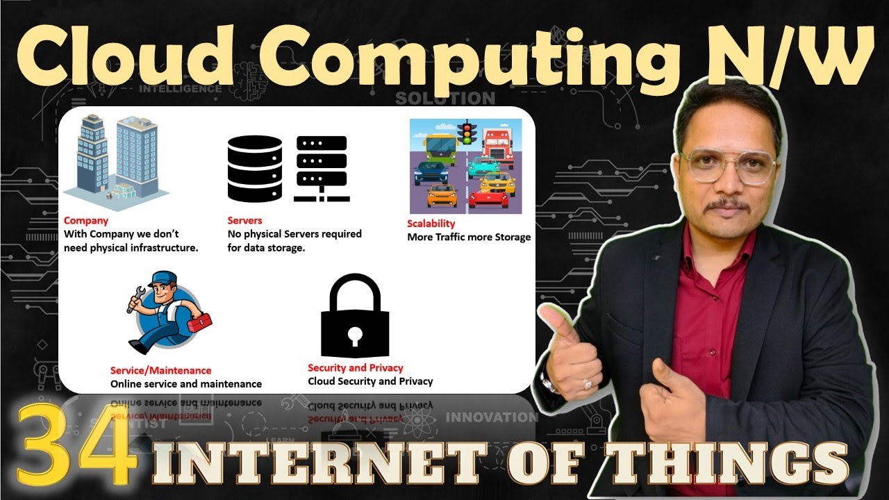 Cloud Computing Networks | Internet of Things - IoT | Engineering Funda ...