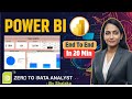 Power BI Dashboard Project 2026- End-to-End with Publishing