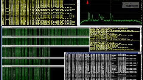 Inmarsat Standard-B Multi-Channel Decoder Demo.