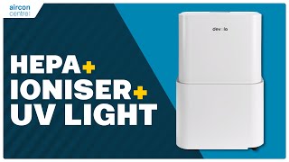An Air Purifying Beast Devola Dvha20L Dehumidifierair Purifier