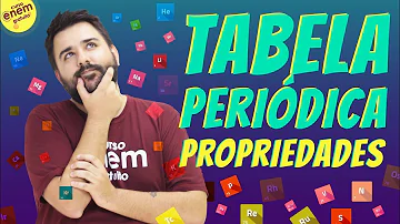 Quais os 3 elementos mais Eletronegativos da tabela periódica?